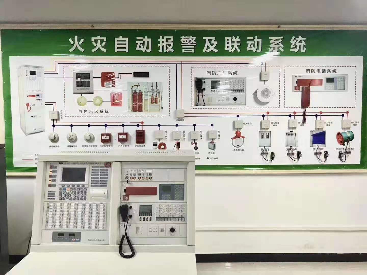 火災(zāi)自動(dòng)報(bào)警及聯(lián)動(dòng)系統(tǒng)